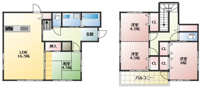 清和2丁目　中古